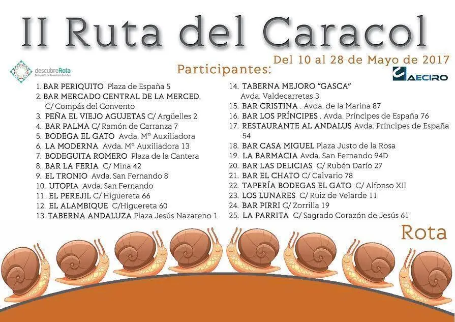 Bares incluidos en la ruta. - Viva Rota