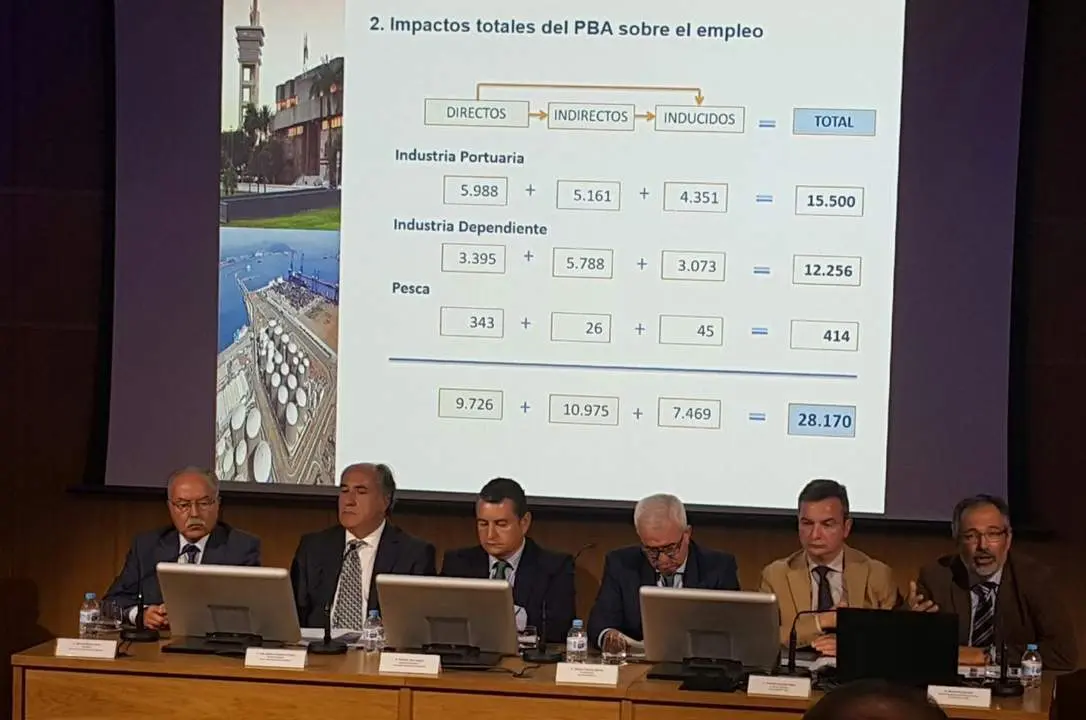 Presentaci&oacute;n del estudio impacto del Puerto Algeciras.-AI  - 