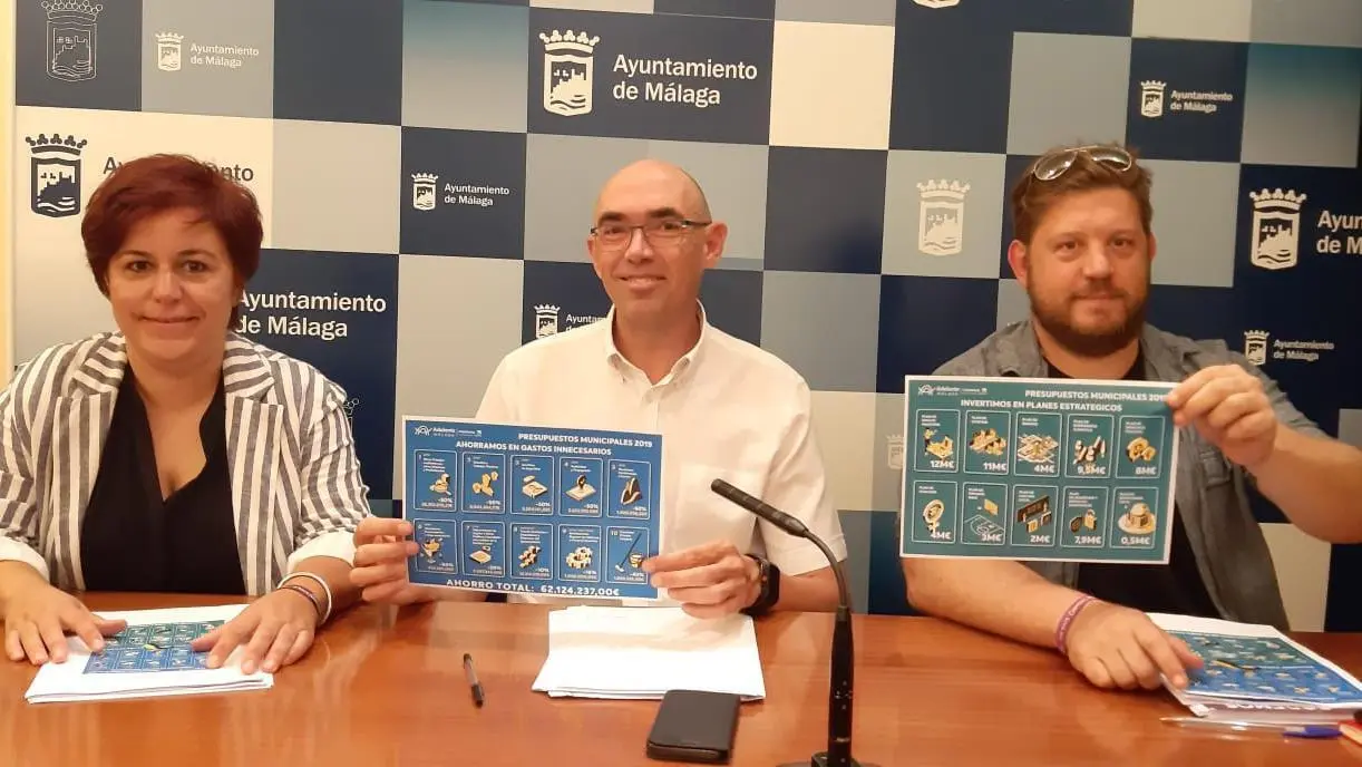 Enmiendas a presupuestos municipales que &lsquo;olvidan a los ciudadanos&rsquo;