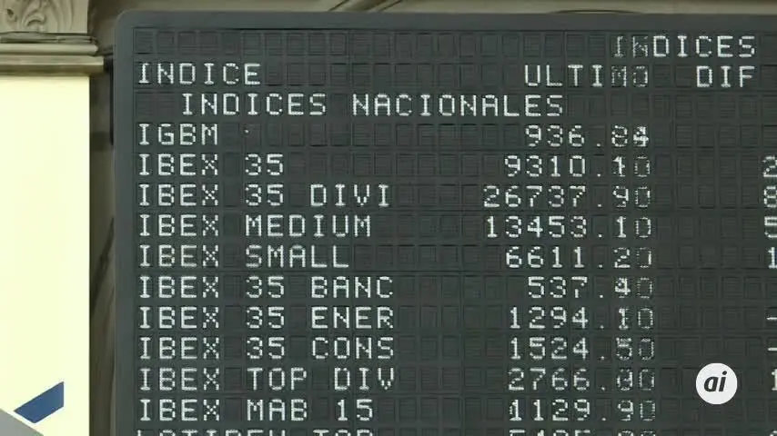 El Ibex 35 retrocede un 0,63%, pero salva los 9.200 puntos