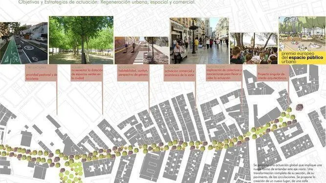 Imagen del proyecto de Conil. - 