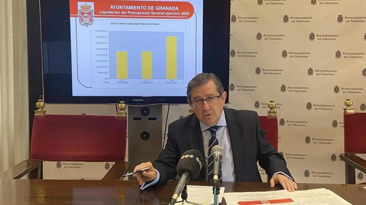 Luis Gonz&aacute;lez, concejal de Econom&iacute;a de Granada. - Ayuntamiento