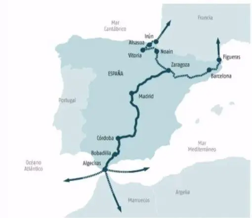 Autopista ferroviaria. - AI