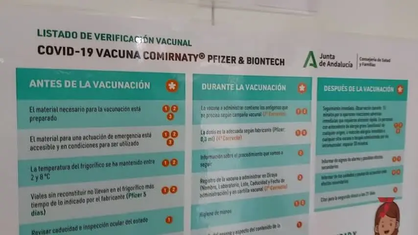 La variante &oacute;micron frena el buen ritmo de vacunaci&oacute;n a menores de entre 5 y 11 a&ntilde;os