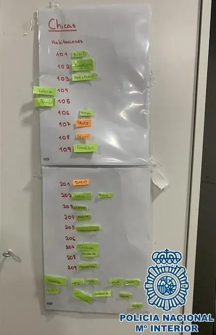 Operaci&oacute;n contra la trata de seres humanos en C&aacute;rtama. - cnp