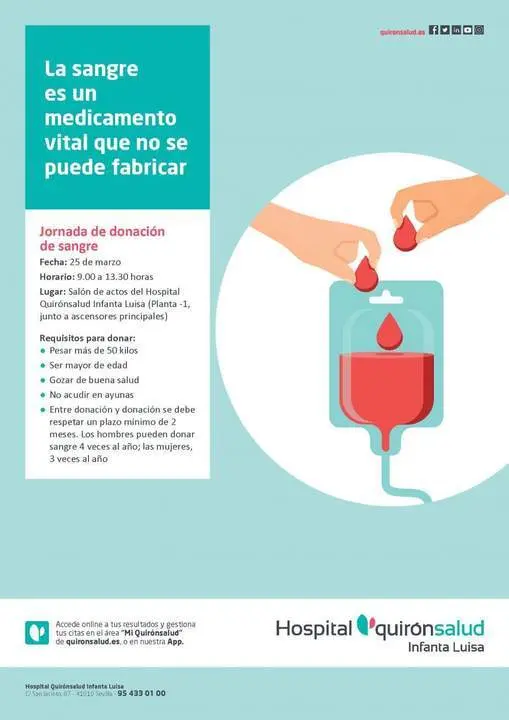 Cartel de la jornada de donaci&oacute;n. - Quir&oacute;nSalud