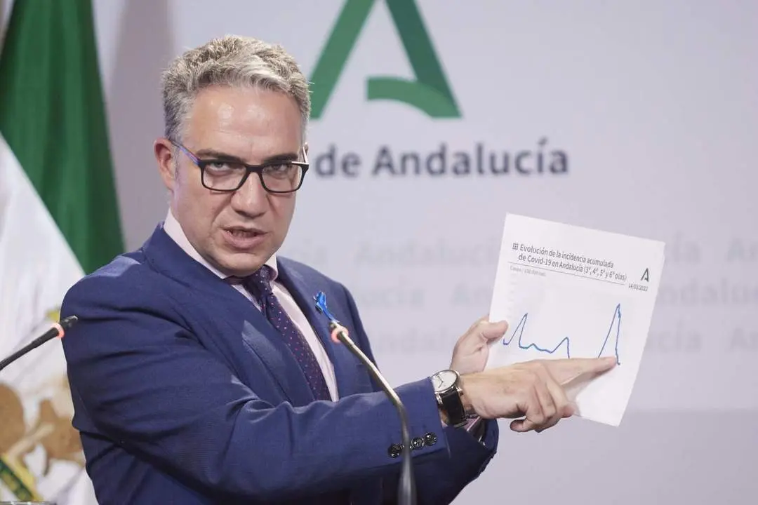 El consejero de Presidencia, El&iacute;as Bendodo, en una imagen de archivo. - JOAQU&Iacute;N CORCHERO / EP