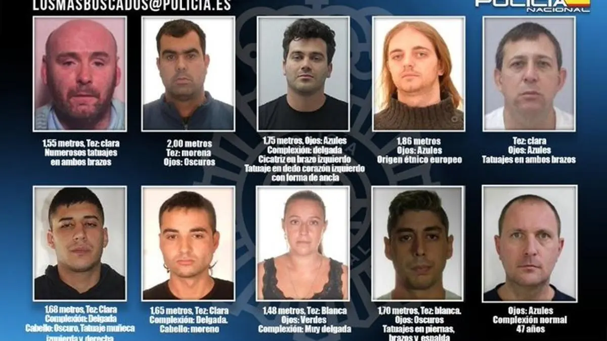 Los m&aacute;s buscados de la Polic&iacute;a Nacional, algunos ya detenidos. - CNP