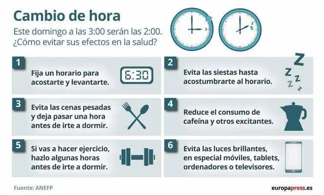 Algunos consejos. - E.P.