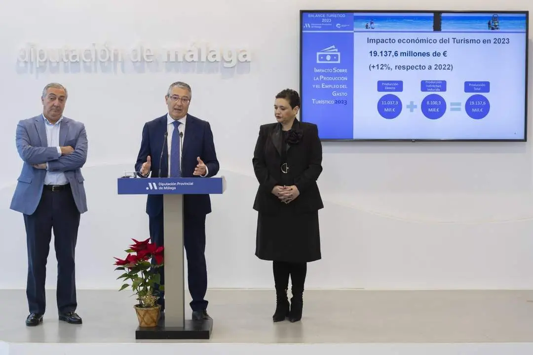 Presentaci&oacute;n del balance tur&iacute;stico. - Diputaci&oacute;n