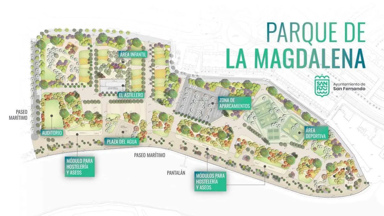 Parque de La Magdalena. - A.I.