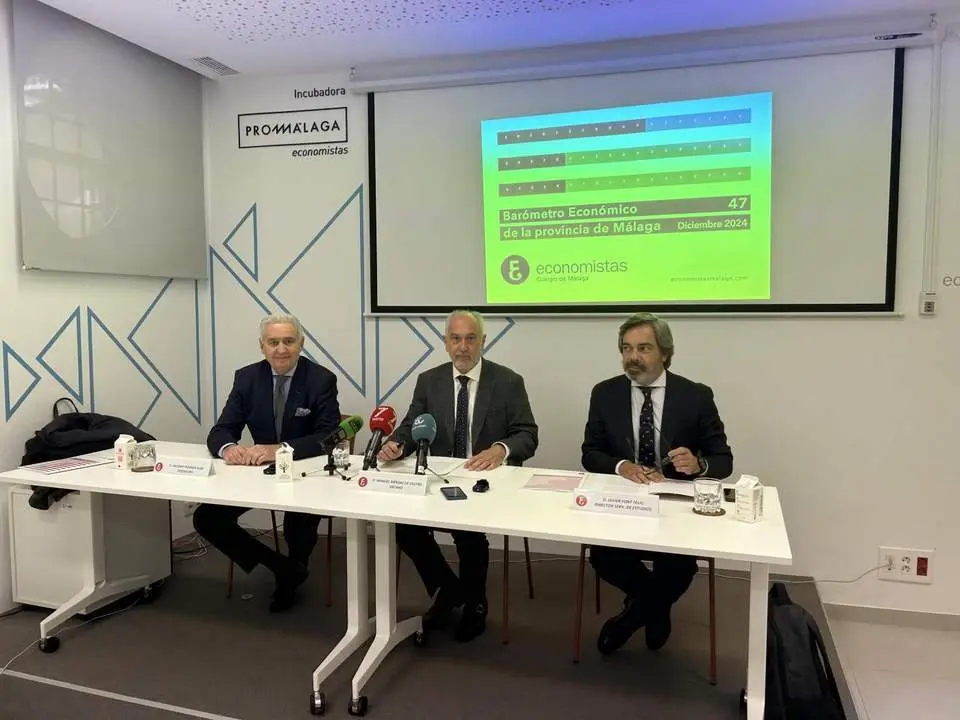 Presentaci&oacute;n del Bar&oacute;metro Econ&oacute;mico de la Provincia de M&aacute;laga. - COLEGIO DE ECONOMISTAS DE M&Aacute;LAGA
