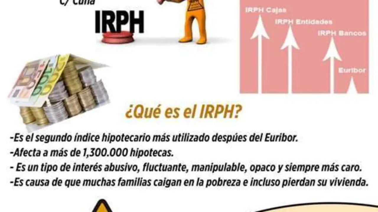 Charla sobre el IRPH. - Viva Rota