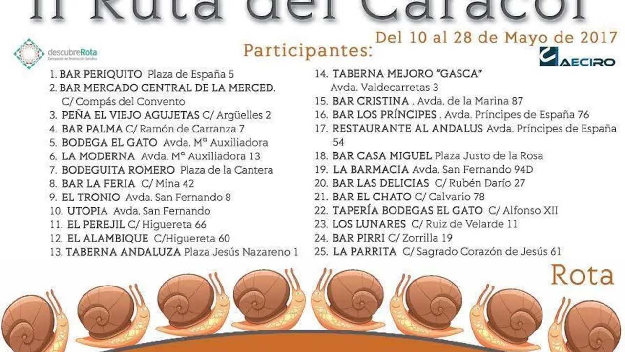 Bares incluidos en la ruta. - Viva Rota