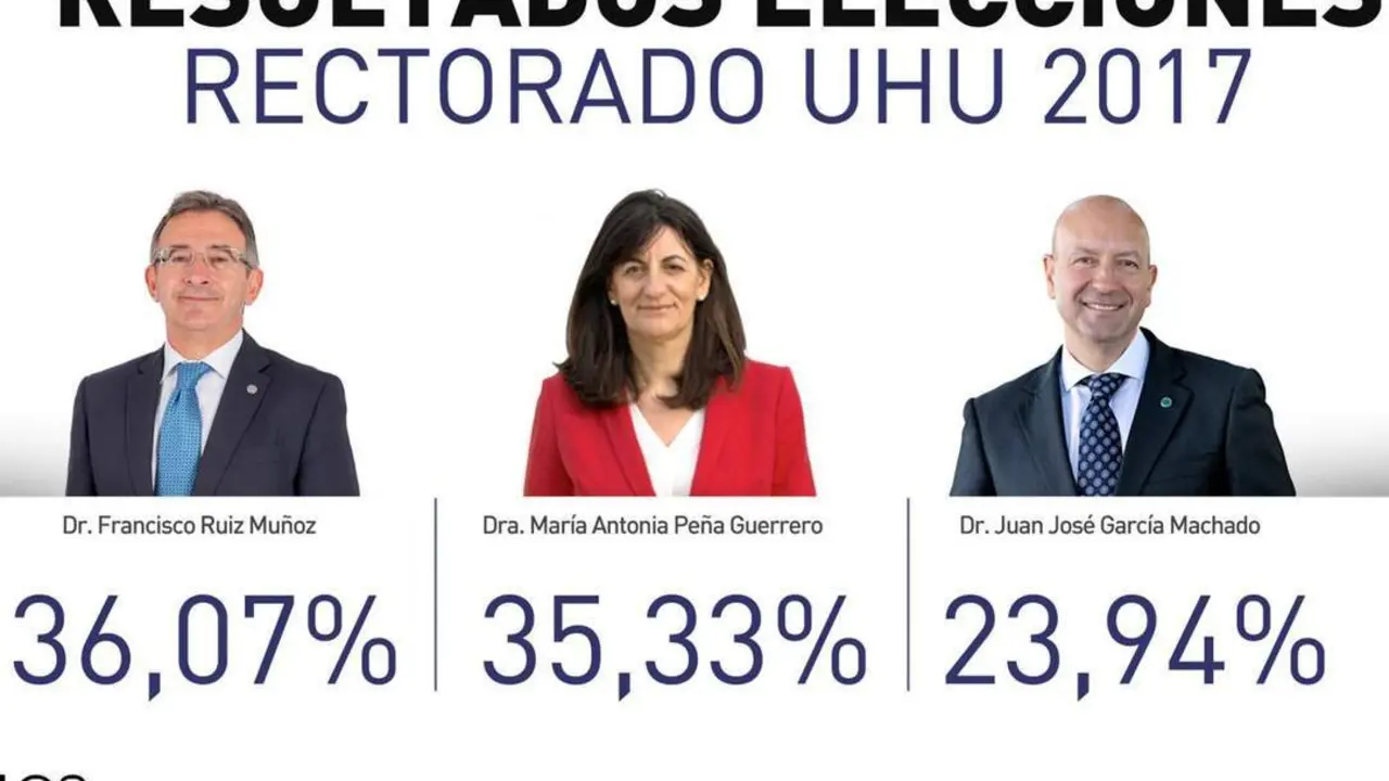 Resultado elecciones - vh