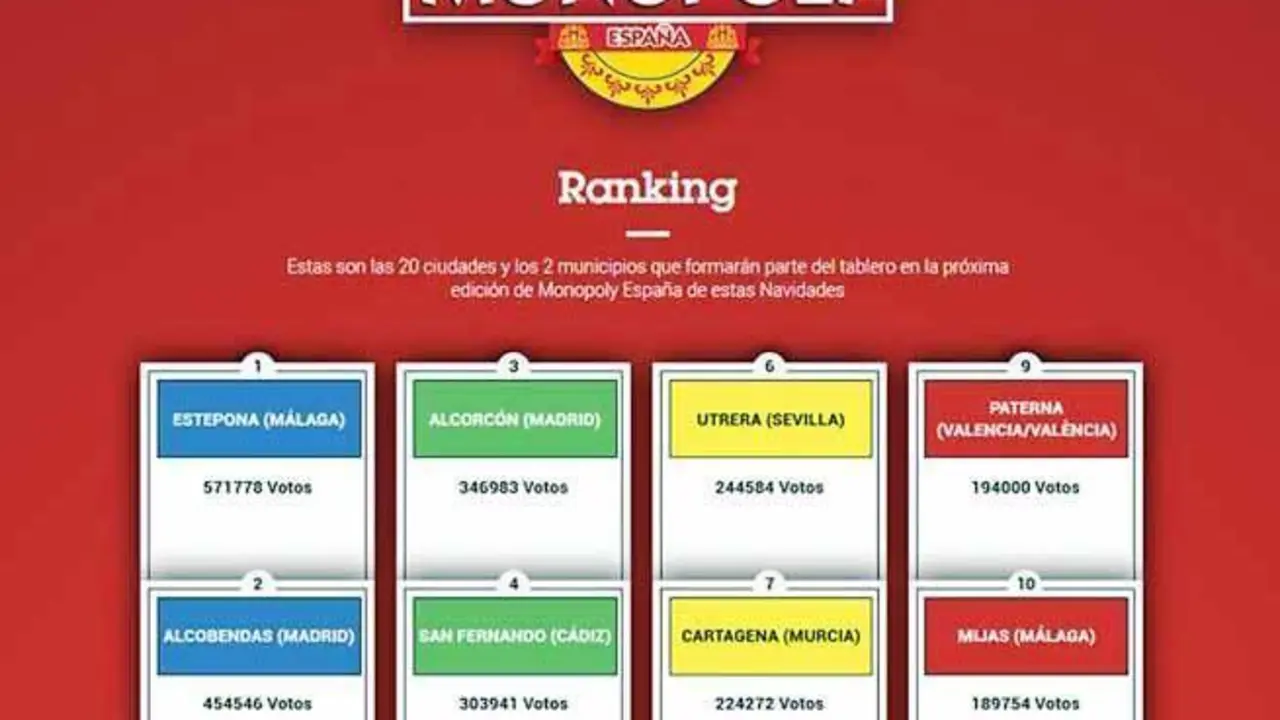 Votaci&oacute;n final. - A.I.