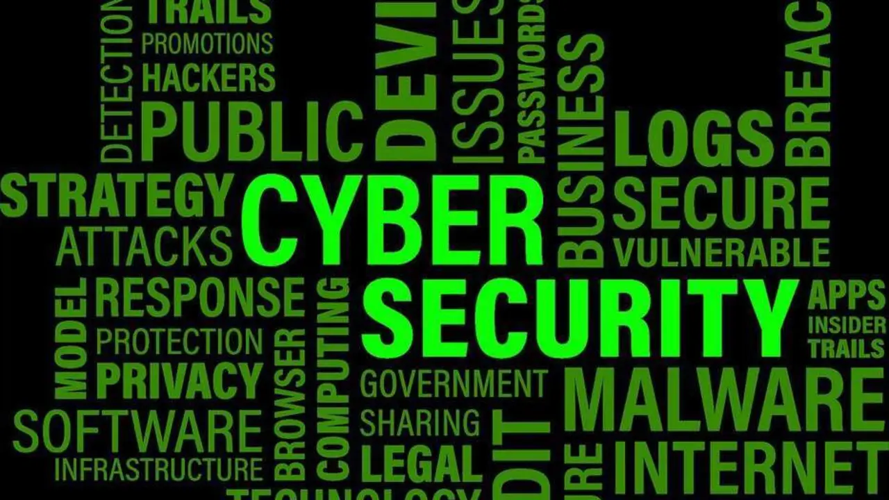 Ciberseguridad. - AI