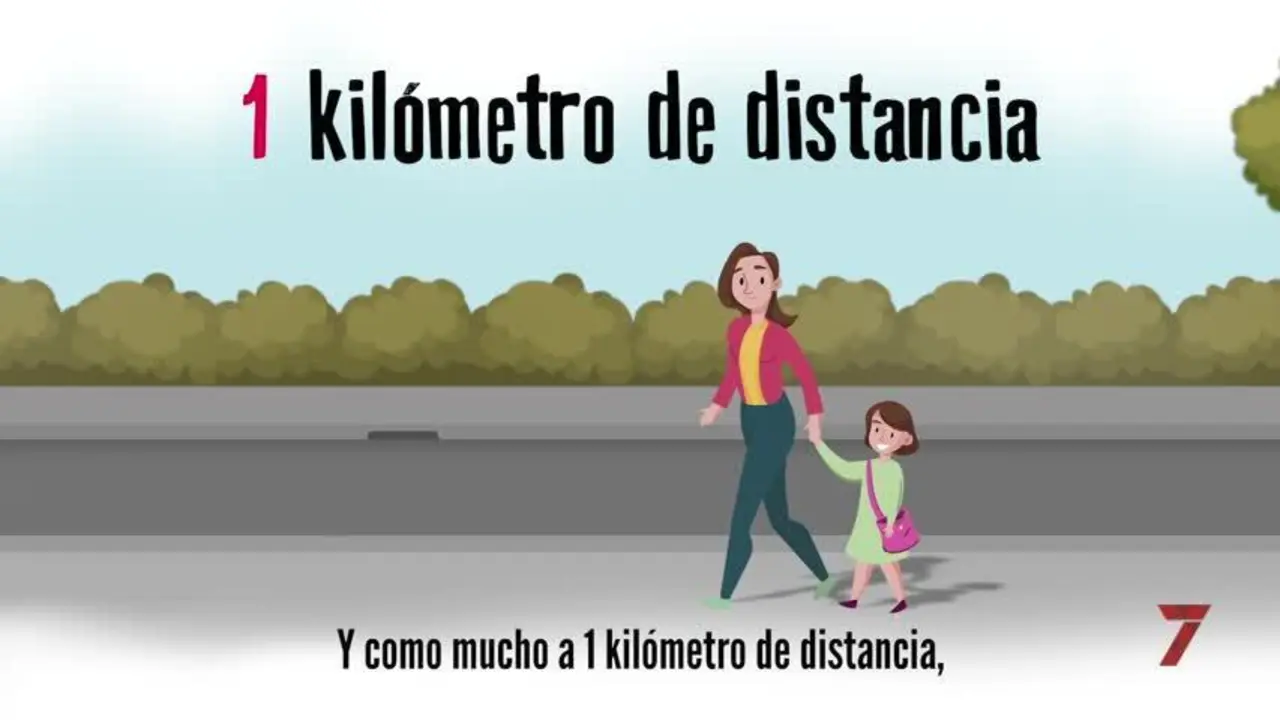 1,3 millones de menores andaluces de 14 pueden ya pueden ir a pasear