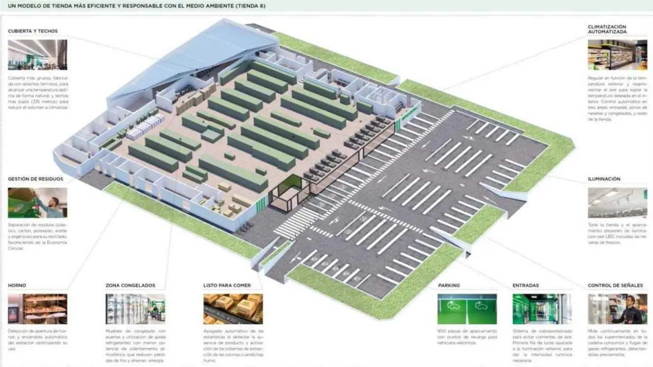 La estructura del nuevo supermercado. - Cedida