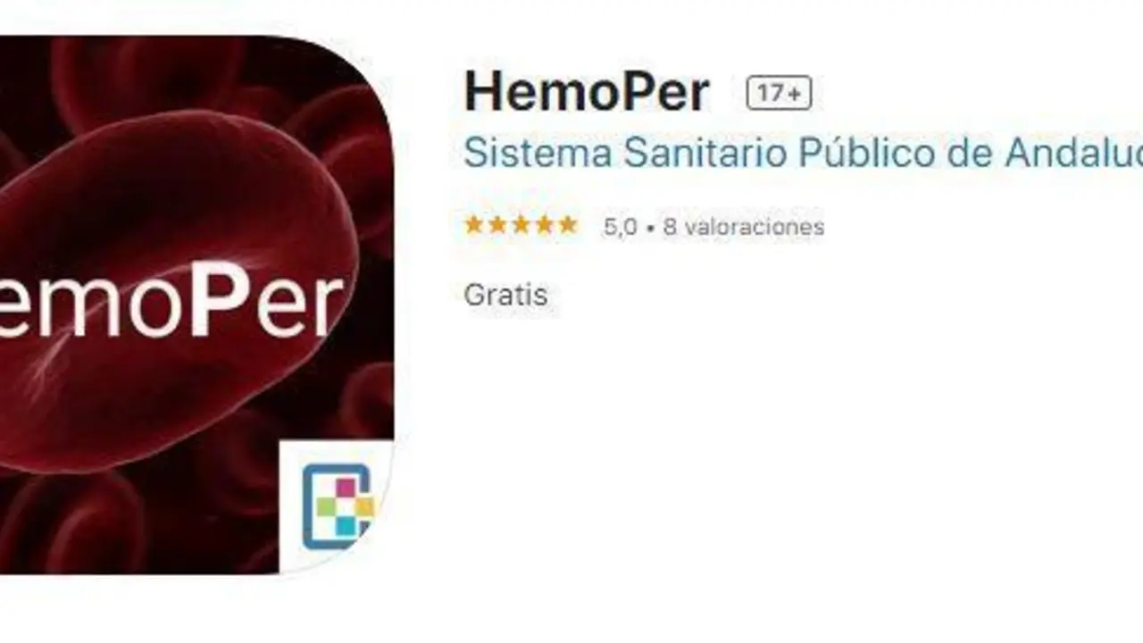 HemoPer. - AI