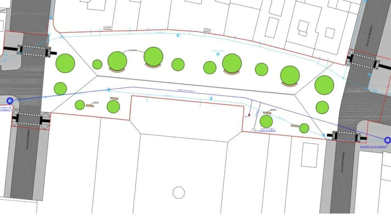 Plano del proyecto. - VH