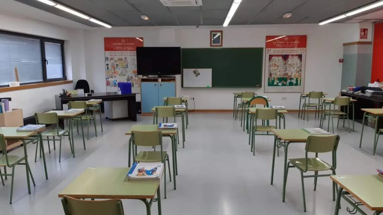 Aula. - EP