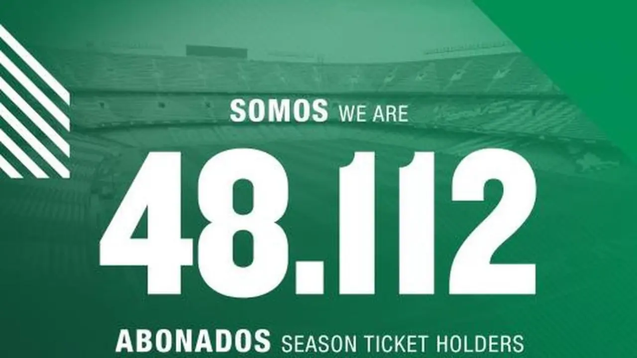 Los abonados. - RBB