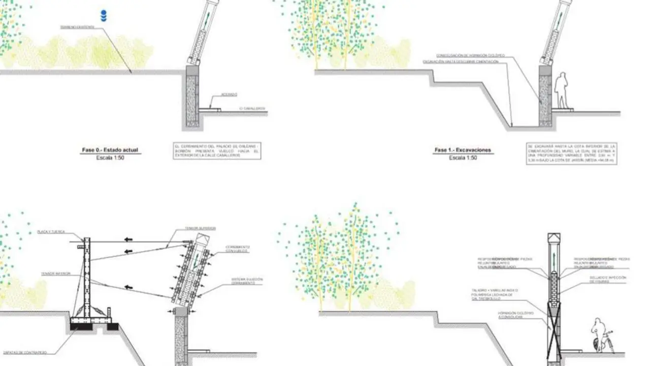 Plano de la zona donde se van a ejecutar las obras - A. I.