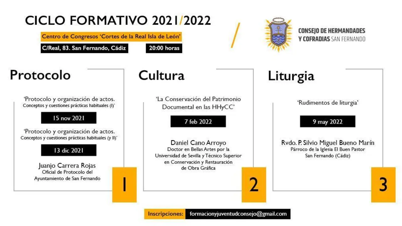 Cronograma del curso. - 