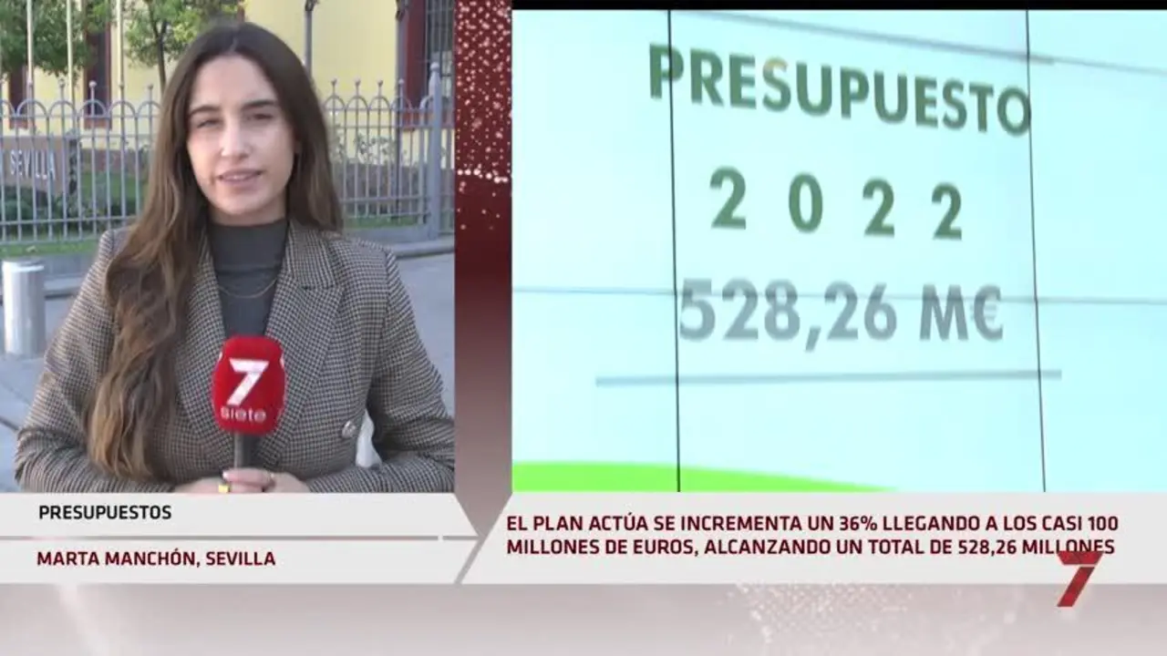 El Plan Act&uacute;a de Diputaci&oacute;n de Sevilla se ampl&iacute;a en casi un 36%, con 99,7 millones