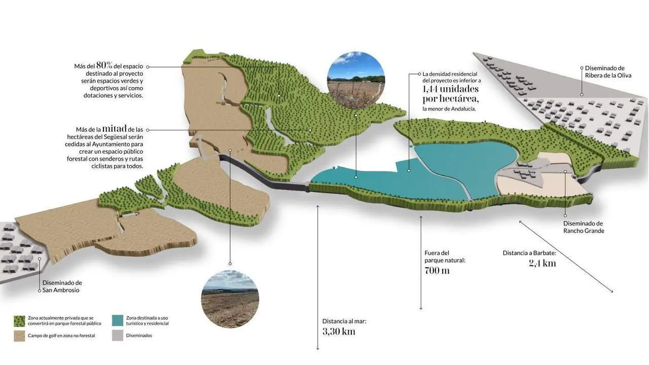 Mapa 3D del proyecto Seg&uuml;esal de Barbate. - 