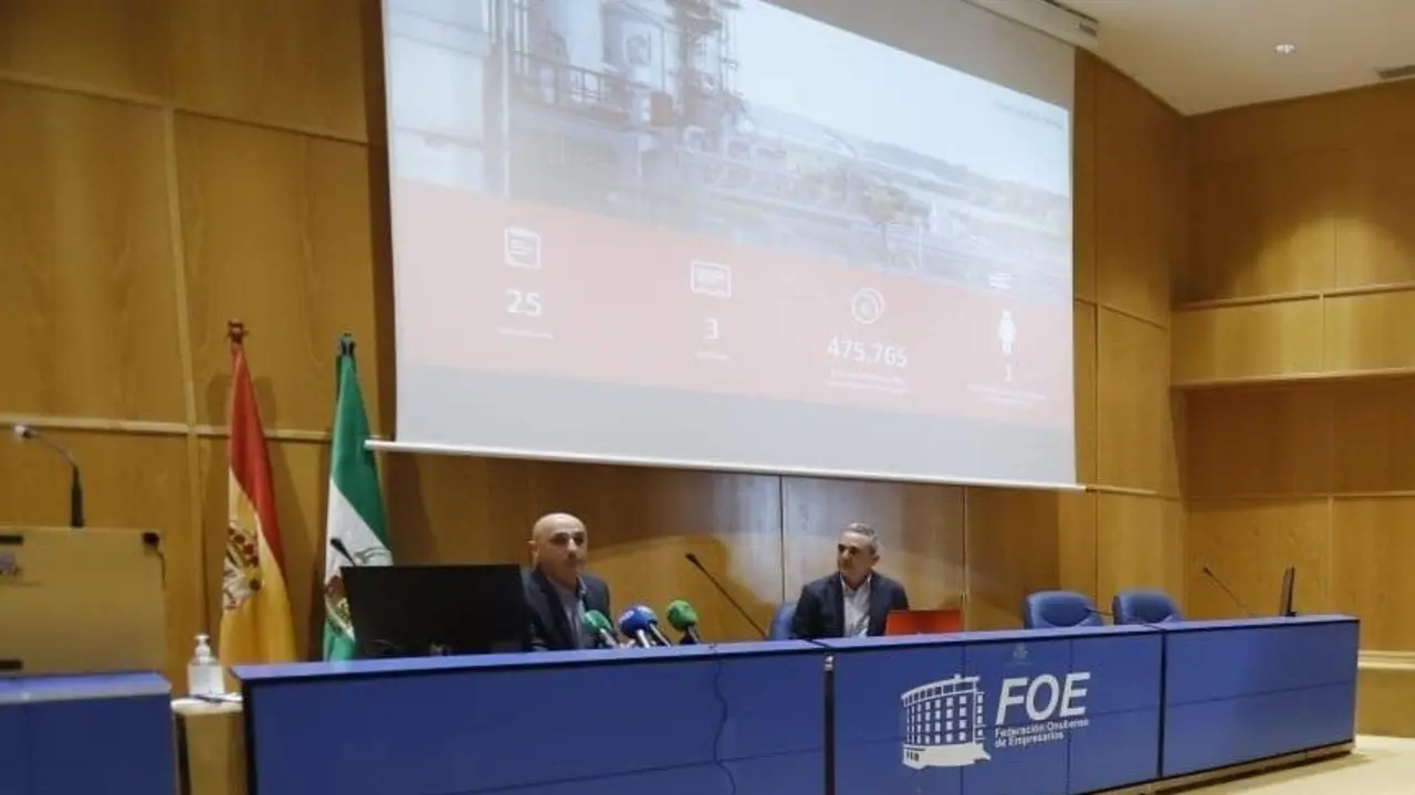 Balance de las acciones de la Fundaci&oacute;n Cepsa en 2021. - VH