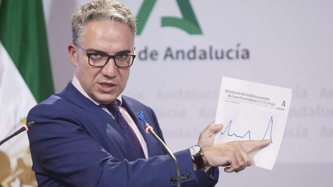 El consejero de Presidencia, El&iacute;as Bendodo, en una imagen de archivo. - JOAQU&Iacute;N CORCHERO / EP
