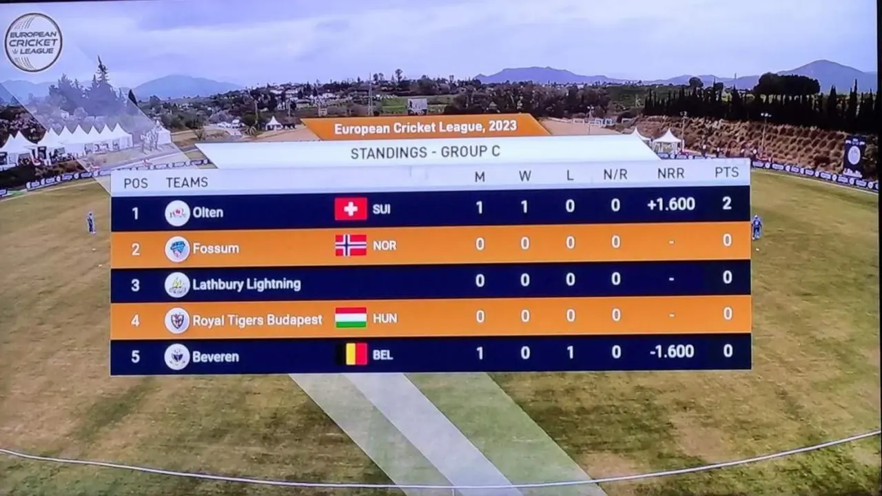 Exclusi&oacute;n de la bandera de Gibraltar en un torneo de cricket. - AI