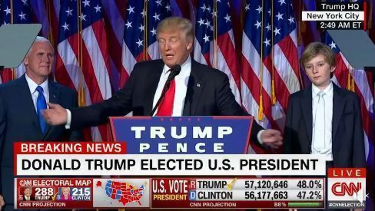 Trump. - Facebook Donald J. Trump