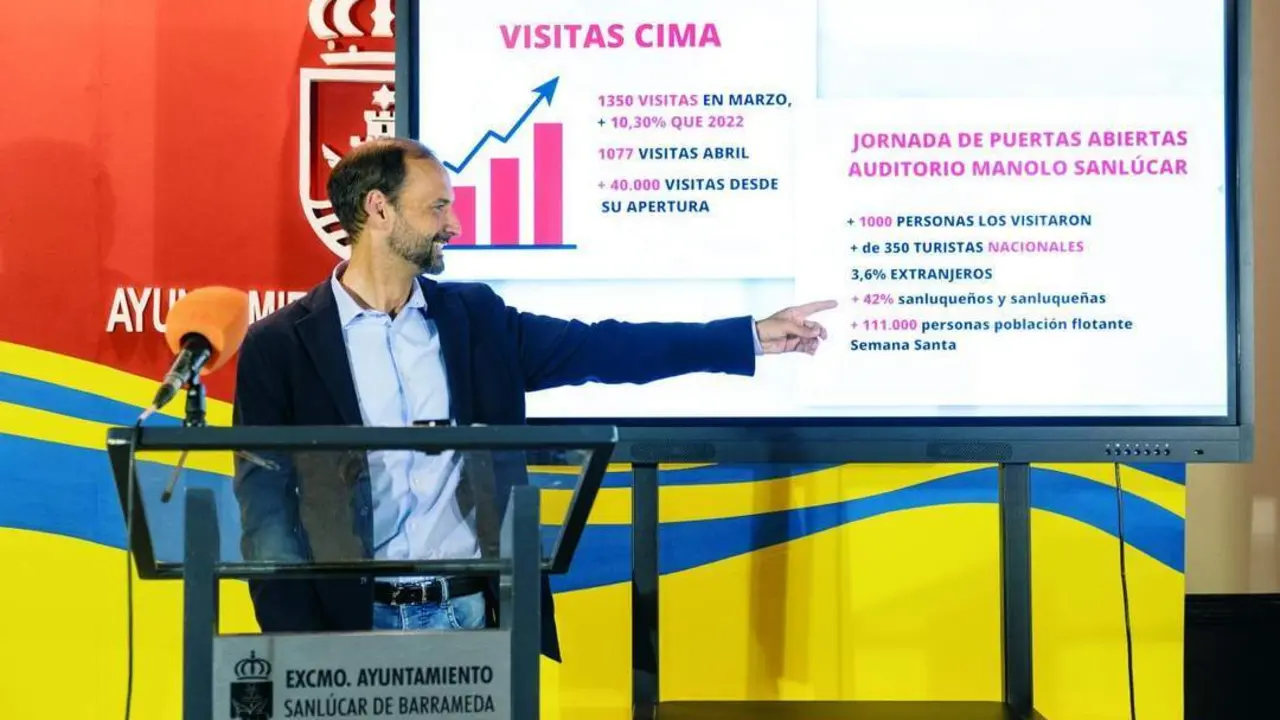 V&iacute;ctor Mora valora la presencia de tantos visitantes en la ciudad - A. I.