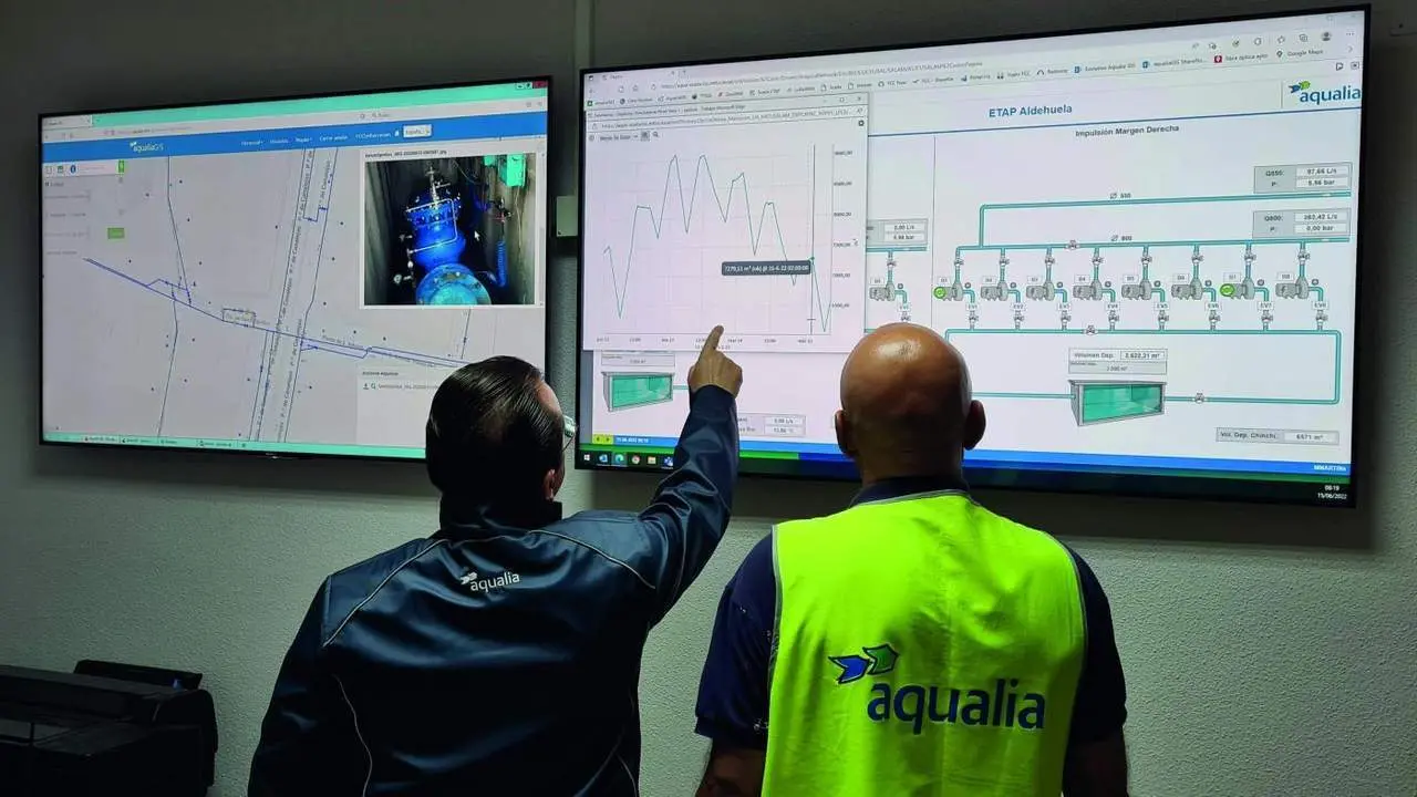 Centro de control de Aqualia. - 