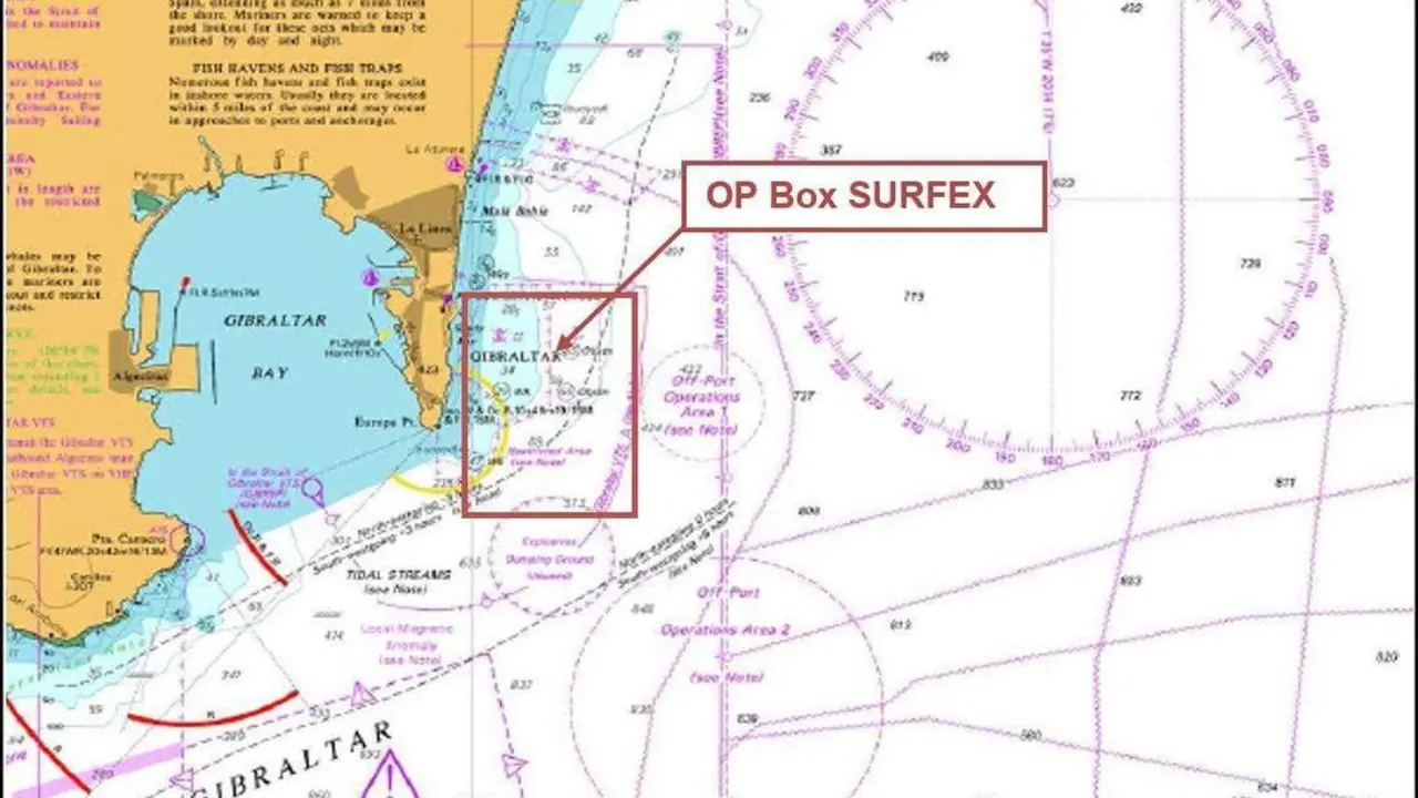 Aviso a navegantes del Puerto de Gibraltar. - Puerto de Gibraltar