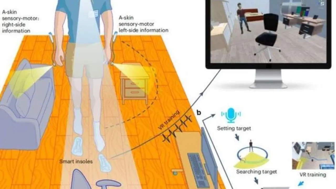 La Inteligencia Artificial ayuda a los ciegos a orientarse. - Europa Press.