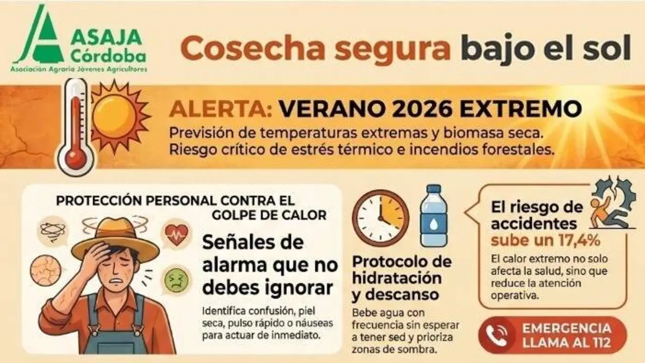 Imagen promocional de la campa&ntilde;a de Asaja C&oacute;rdoba. | Europa Press.