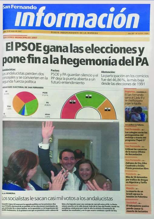 Portada 2007