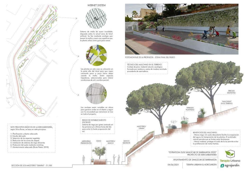 Detalles y simulación del proyecto.