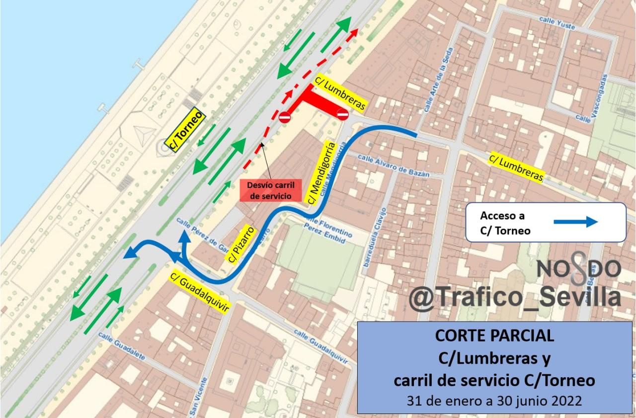 Alternativas al corte de tráfico. 