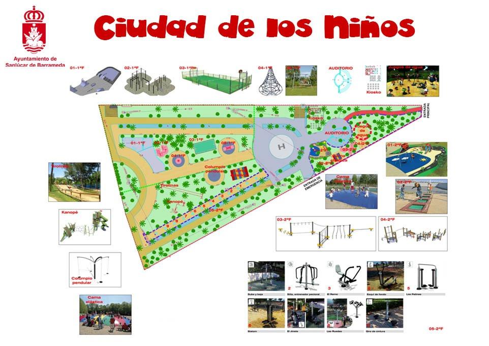 Plano de la Ciudad de los Niños.