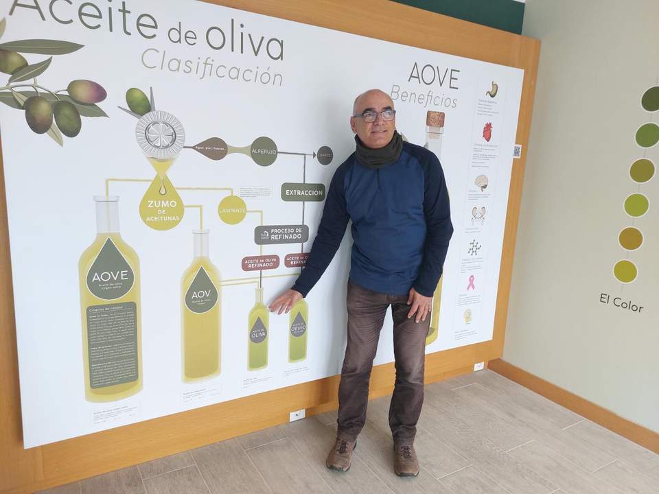 Mare Oleum, centro de interpretación del olivar.