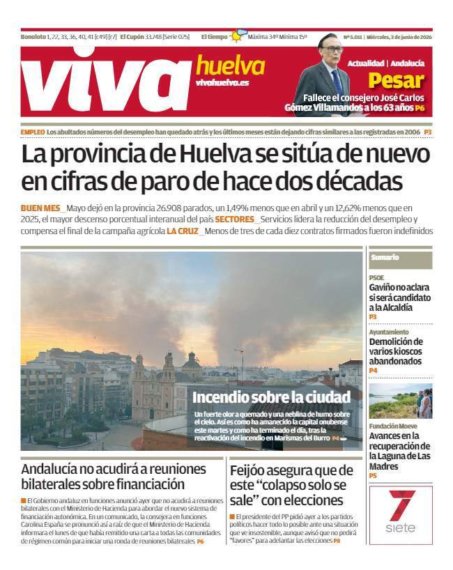 VHUELVA03062026